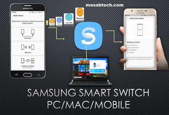 smasung smart switch for mac